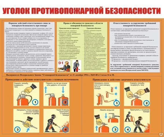 Фото Стенд &quot;Уголок противопожарной безопасности&quot; (1200х1000 мм)