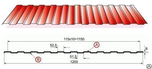 Фото Профнастил С8