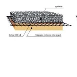 фото Геосетка дорожная ОСС-Д 33