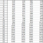 Фото №3 Дизельные генераторы электростанции от 1 до 5000 кВт и более