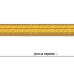 фото Строп текстильный петлевой (СТП) - 6,0 т / 2500 мм