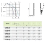 Фото №2 Стеновой водопад Aquaviva PB 600-230(L) с LED подсветкой