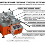 Фото №3 Станок сварочный для окон пвх - полуавтомат в Москве