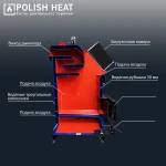 Фото №8 Котел твердотопливный Polish Heat КО25ГК