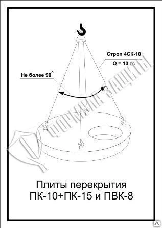 Фото Схема «Плиты перекрытия ПК-10+ПК-15 и ПВК-8» (300х400 мм)