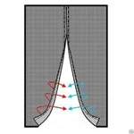 фото Москитная сетка на магнитах