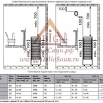 Фото №2 Печь для сауны Harvia Cilindro PC 70 H (со встроенным пультом, полуоткрытый кожух)