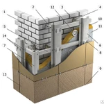 фото Вентилируемый фасад из керамогранита
