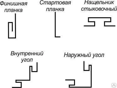 Фото Начальная планка «Сайдинг» 20*45*20