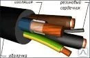 фото Кабель КГ 3х95+1х35