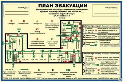 Фото Изготовление фотолюминесцентных планов эвакуации