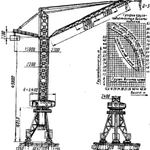 фото Кран башенный БК-1000 стреловой башенный кран БК 1000