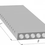 фото Панели многопустотные серия 1.141-1 4 нагр.1ПК60.12-4 АтVта 5980*1190*220