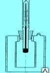 фото Прибор Жукова с термометром
в