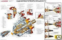 Фото Ремонт ВОМ для тракторов МТЗ-82.1 МТЗ-320.4