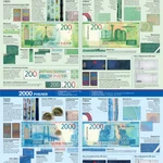 фото Плакаты с подробными защитными признаками банкнот 200 руб и 2000 руб.