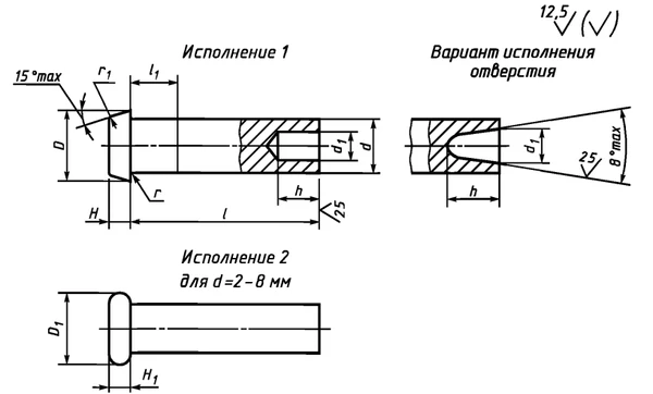 Фото Заклепки пустотелые и полупустотелые ГОСТ 12638-12643