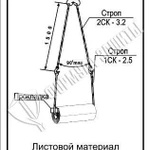 фото Схема «Листовой материал в рулоне» (300х400 мм)