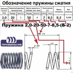 фото Пружина 3,5-25,2-122-13,5-15