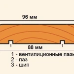 фото Вагонка липа сорт Экстра