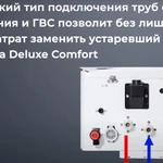 Фото №10 Котел газовый NAVIEN Deluxe Comfort Plus 24k настенный