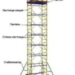 фото Передвижная сборно-разборная вышка ПСРВ 7,5 (площадка 0,73х1,67) H=7,49 м