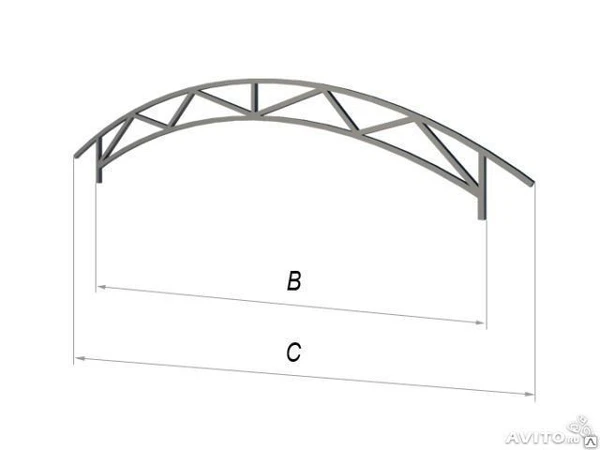 Фото Фермы арочного типа готовые (без покраски) труба 40*20мм