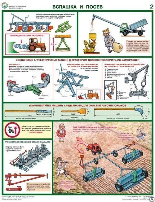 Фото Безопасность работ в сельском хозяйстве - к-т из 5 плакатов