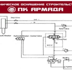 Фото №2 Гидролиний (гидроразводка) для экскаваторов Hitachi.