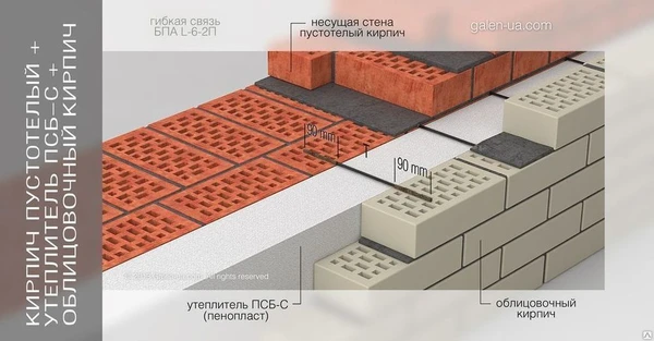 Фото Гибкая связь с двухсторонним утолщением 7,5 мм ГС2 550 мм ГОСТ Р 54923-2012