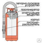 Фото Запорно-пусковая головка (М39х2,5) с пусковой ручкой