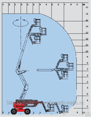 Фото Аренда коленчатых подъемников Manitou 160 ATJ (16 м.)