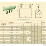 фото С5-35В-10 3.9 ком