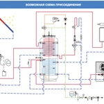 Фото №2 SH-1000-120-Delta Duoflex  солнечная сплит-система