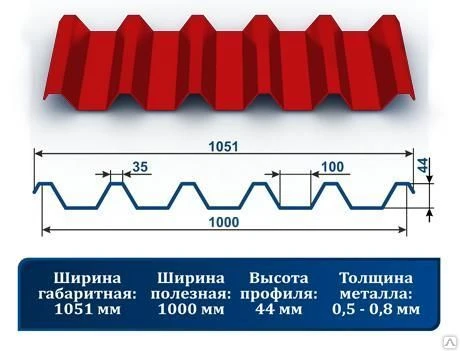 Фото Профнастил С-44 окрашенный 3003 рубин