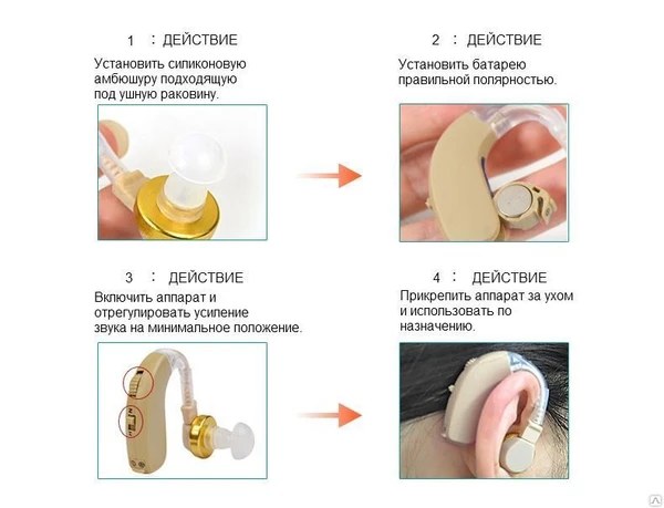 Фото Слуховой аппарат для плохо слышащих людей