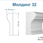 фото Молдинг из пенополистирола