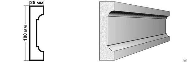 Фото Фасадный молдинг (наличник) из пенополистирола М 019-100