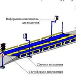 фото Автомобильные весы 60тн - 18м