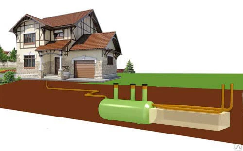 Фото Монтаж систем автономной канализации