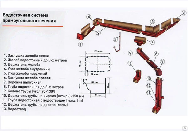 Фото Колено угловое