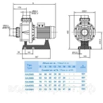 Фото №2 Насос Fiberpool KA 300 (48 м³/ч, 220В)