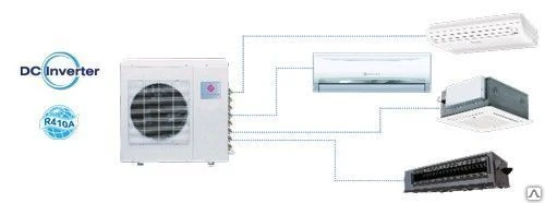 Фото Мульти-сплит система инверторная R410A RK-3M27HME-W Dantex