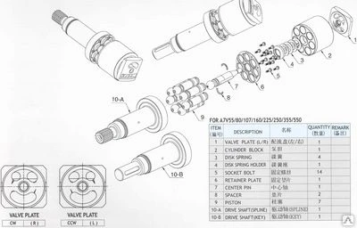 Фото Насос Bosch Rexroth (Hydromatik) series A7V