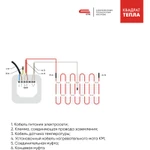 Фото №5 Теплый пол Квадрат Тепла СТНКМ-450-3.0м2