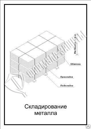 Фото Схема «Складирование металла» (300х400 мм)