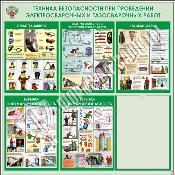 Фото Стенд &quot;ТБ электросварочных и газосварочных работ&quot; (1000х1000 мм)