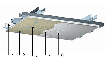 Фото Sto-Silent Panel