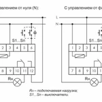 Фото №2 Реле импульсное BIS-411 (230В 16А 1Р монтаж на DIN-рейке 35мм) F&F EA01.005.001