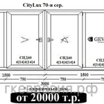 фото Окна пластиковые CityLux 70мм с Турецкой фурнитурой GEVISS